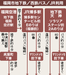 snS^SoX^JRp